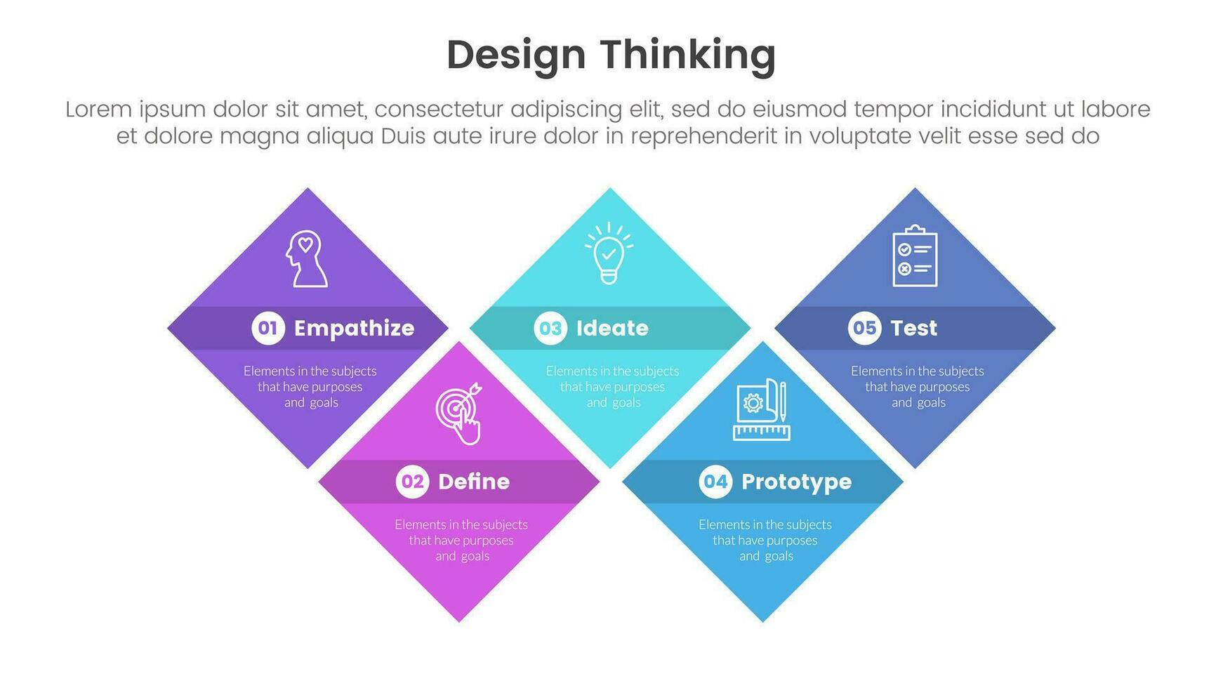 Projeto pensando processo infográfico modelo bandeira com diamante forma estrutura acima e baixa com 5 ponto Lista em formação para deslizar apresentação vetor