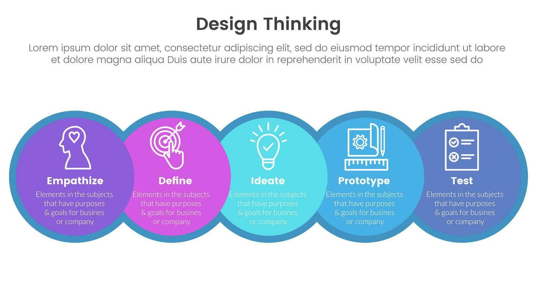 Projeto pensando processo infográfico modelo bandeira com grande círculo Venn Misturando e horizontal certo direção com 5 ponto Lista em formação para deslizar apresentação vetor