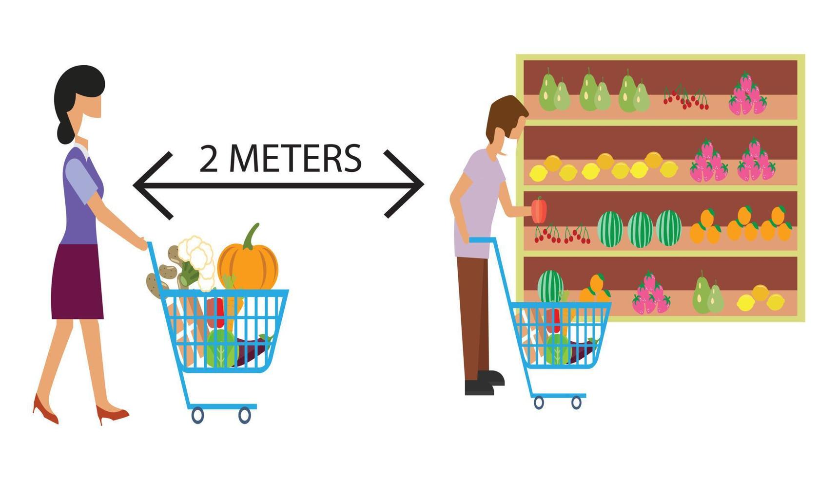 pessoas comprando no supermercado com máscara facial vetor
