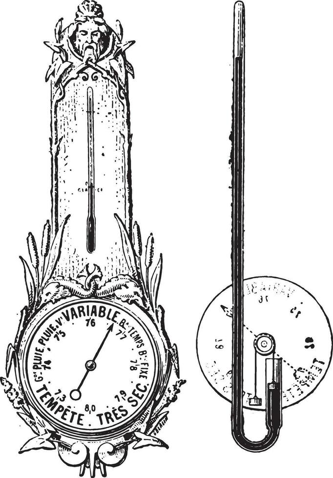 barômetro discar, vintage gravação. vetor