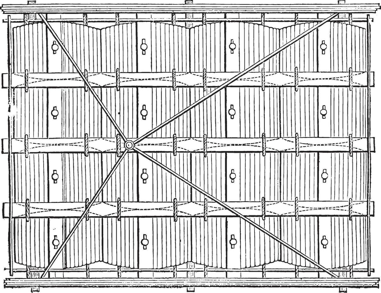 grandin jangada capitão horizontal projeção, vintage gravação. vetor