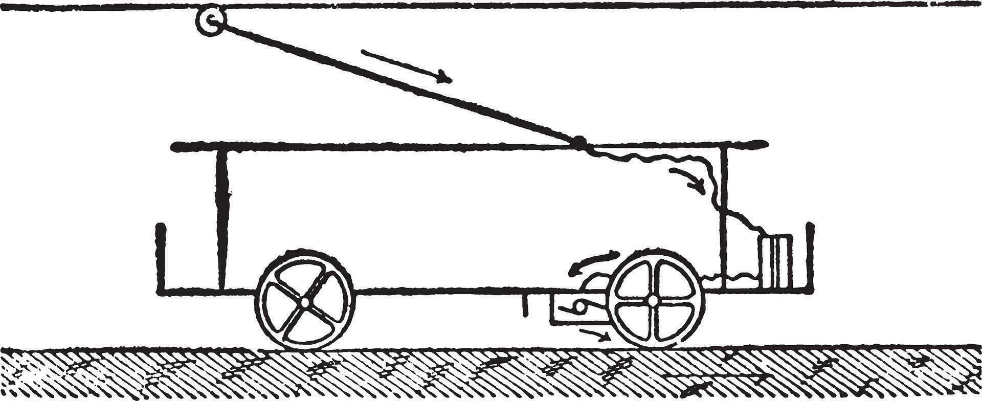 elétrico carro, vintage ilustração. vetor