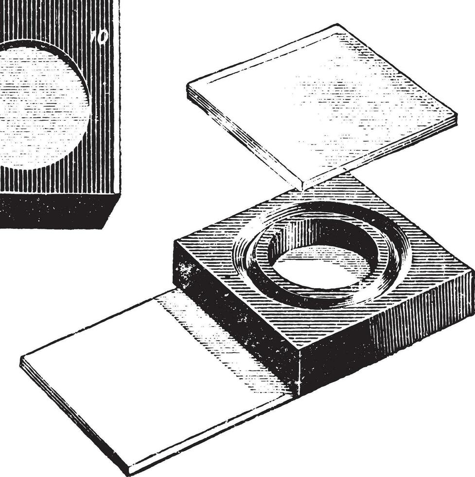 oliver hemoglobinômetro, vintage gravação. vetor