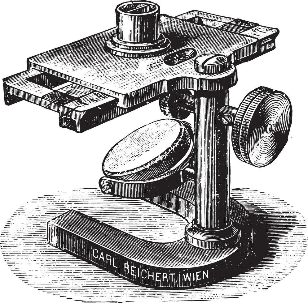 von Fleischl's hemoglobinômetro, vintage gravação. vetor