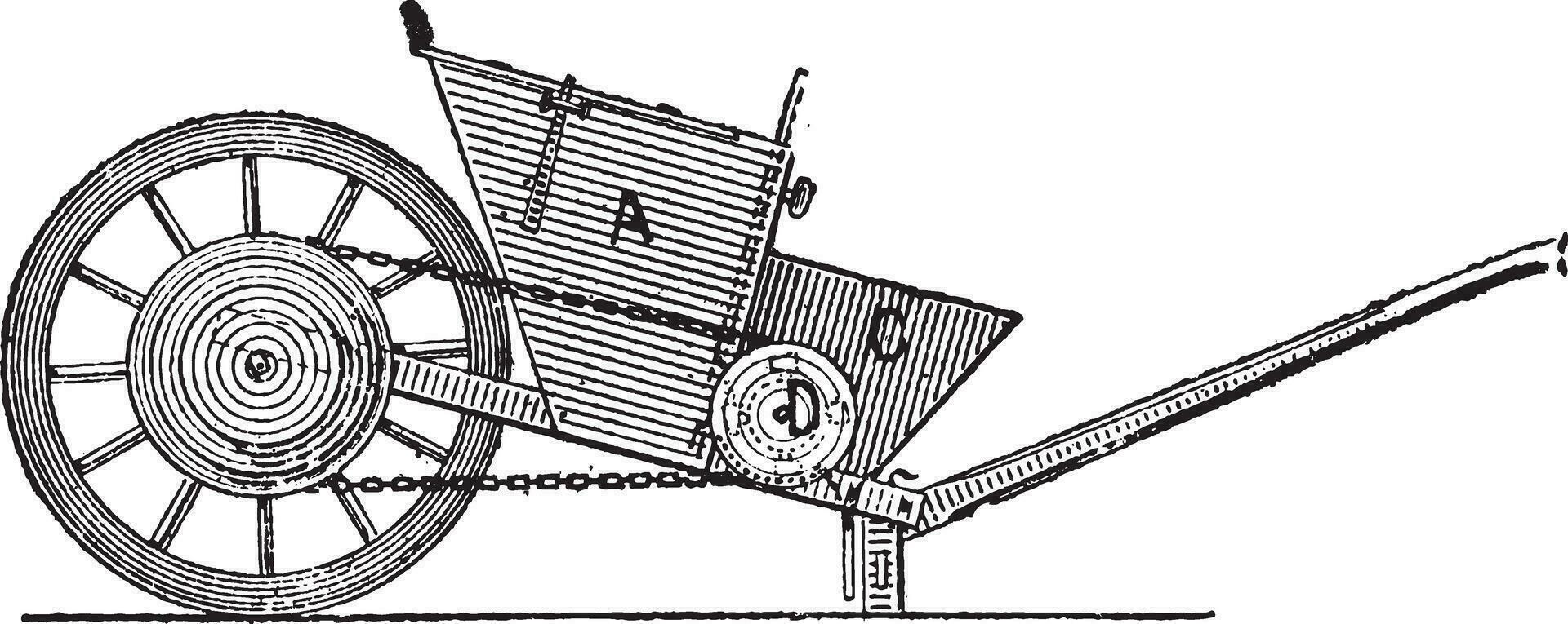 carrinho de mão plantador, vintage gravação vetor