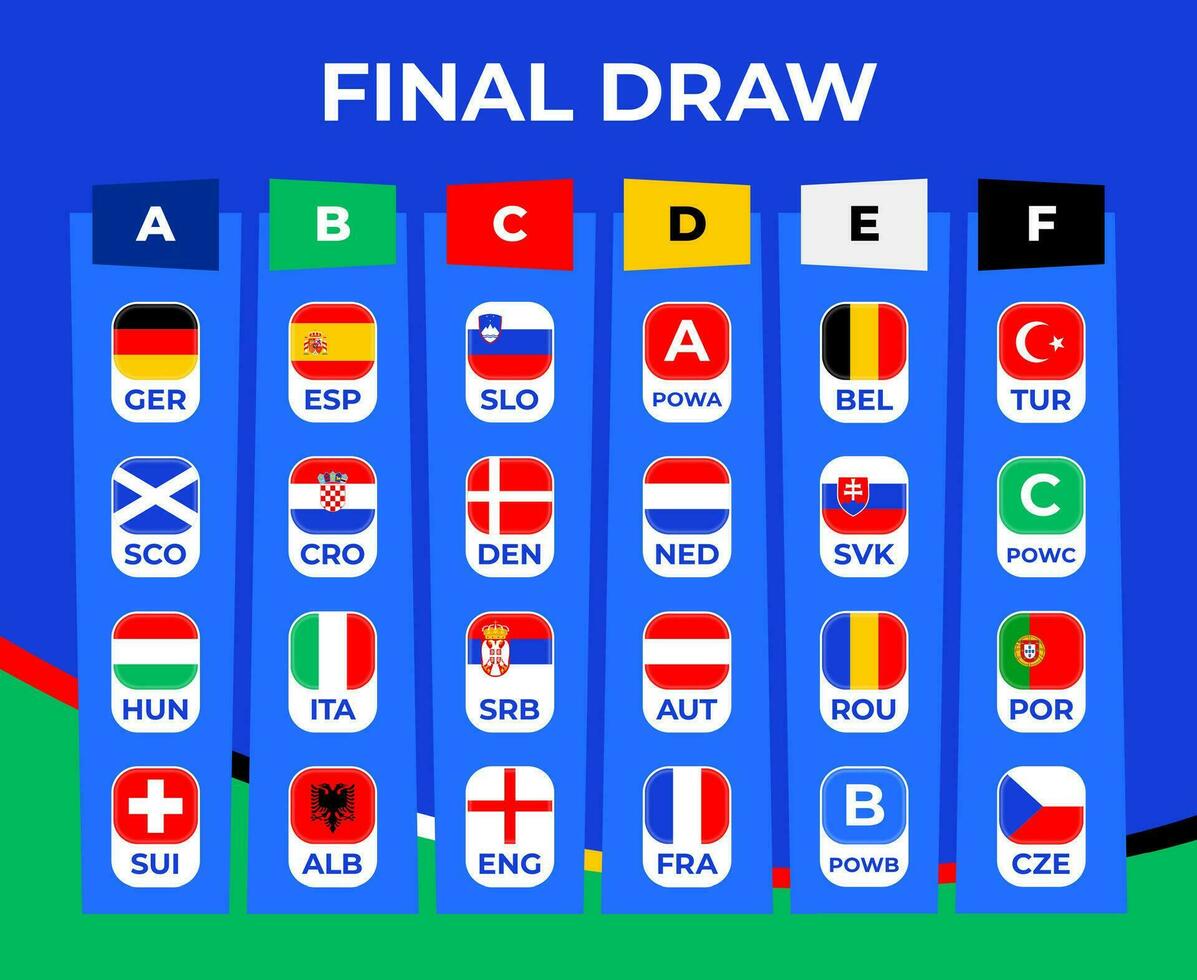 futebol 2024 final etapa grupos. mesa do a final desenhar do a europeu campeonato 2024. nacional futebol equipes com bandeira ícones vetor