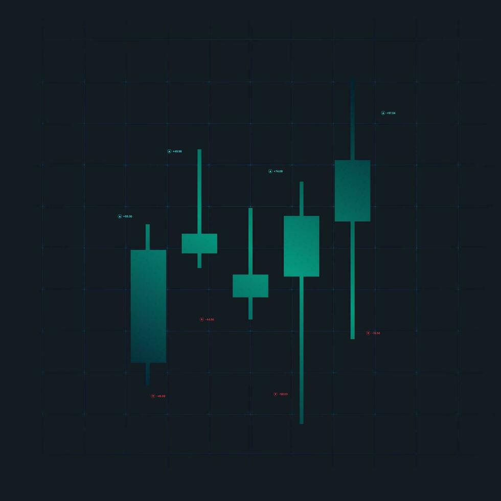 estoque mercado gráficos e forex negociação gráfico dentro acima tendência conceito para financeiro investimento ou econômico tendências o negócio ideia, acima tendência gráfico do vetor. ilustração vetor