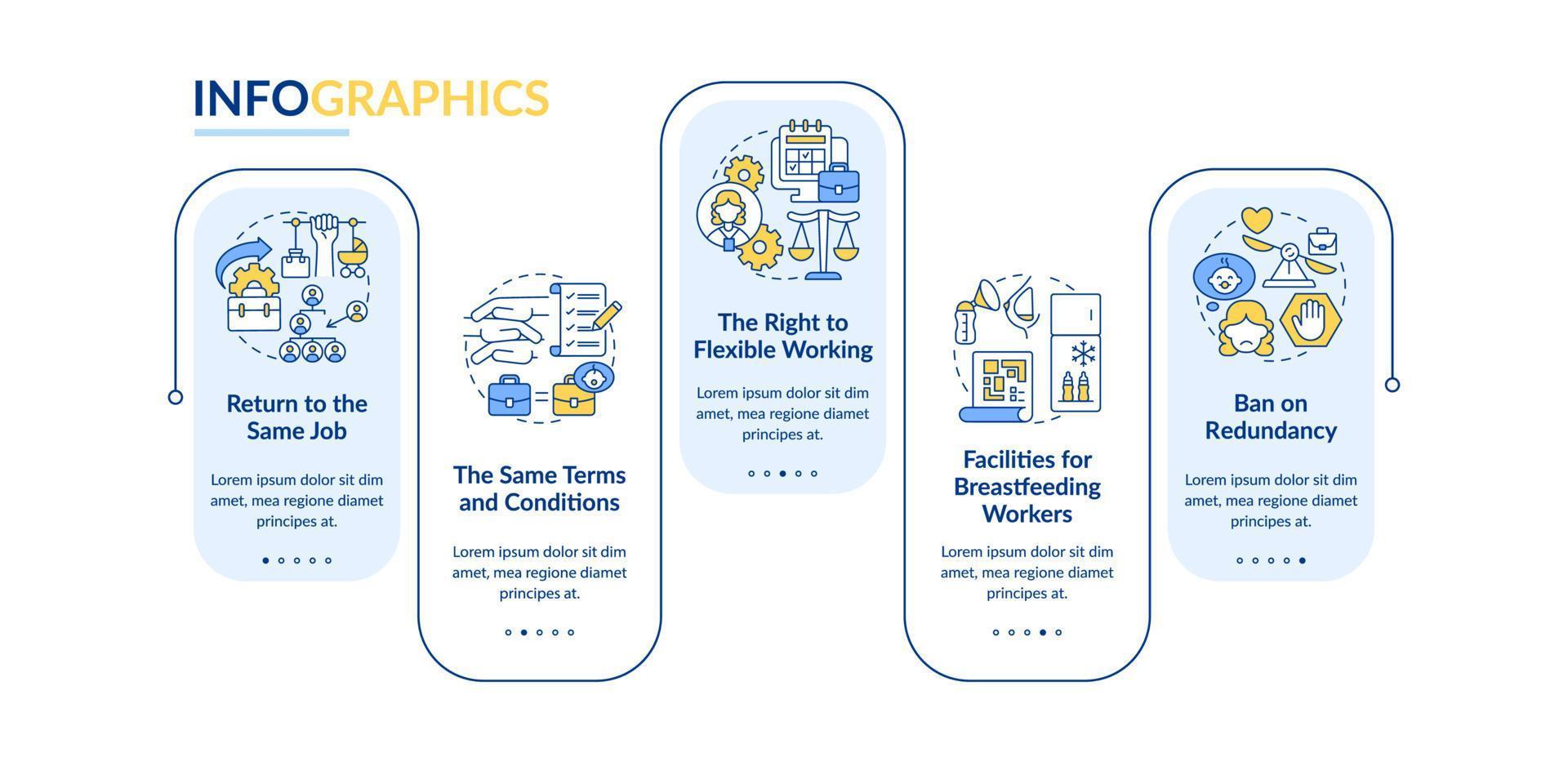 modelo de infográfico de vetor de direitos do funcionário voltar ao local de trabalho