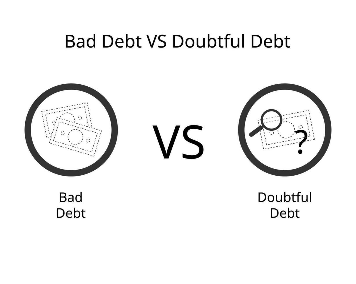 comparação do mau dívida e duvidoso dívida do a probabilidade do incobrável dívida vetor