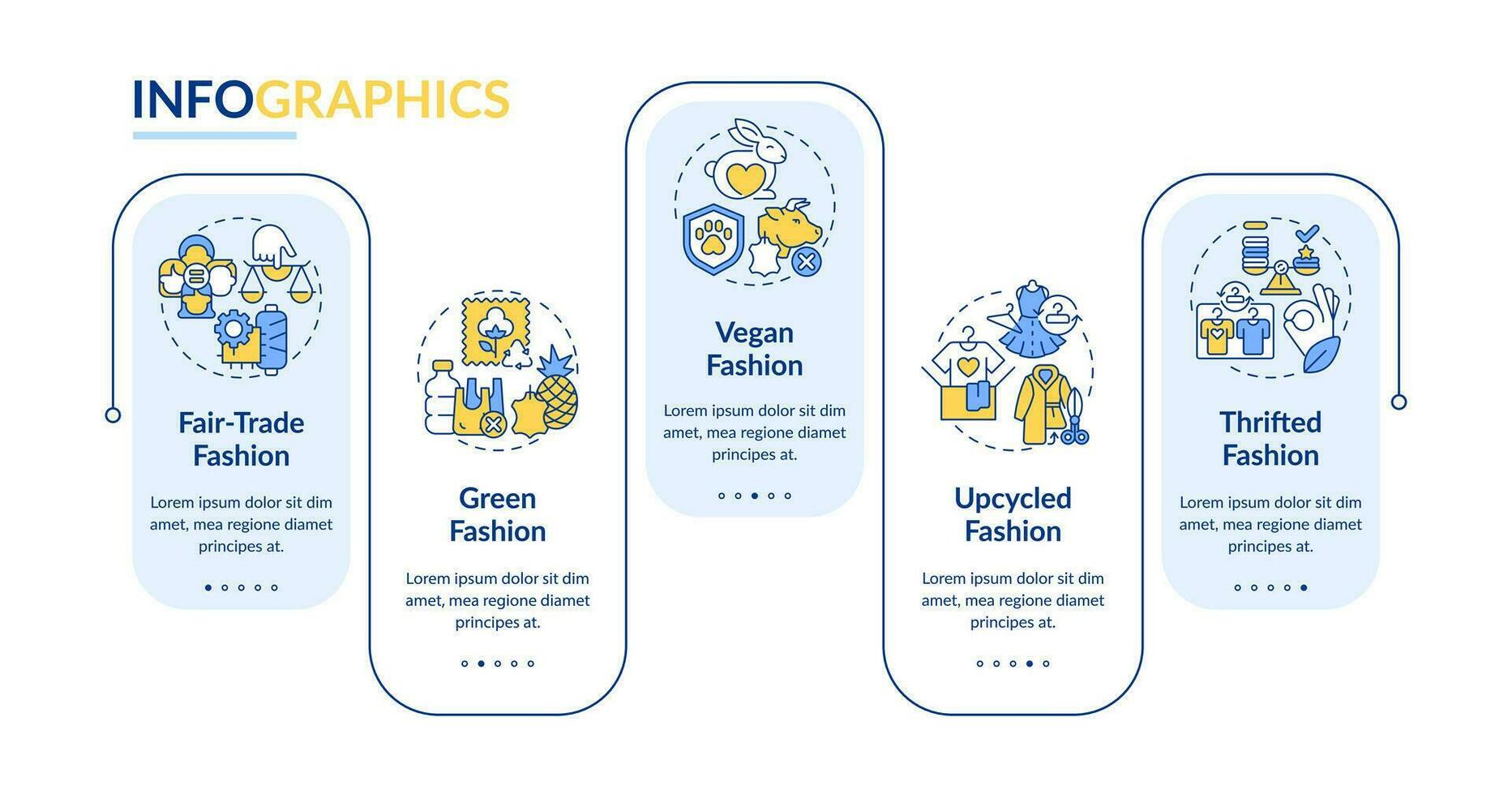 2d sustentável moda vetor infográficos modelo com fino linha ícones conceito, dados visualização com 5 passos, processo Linha do tempo gráfico.