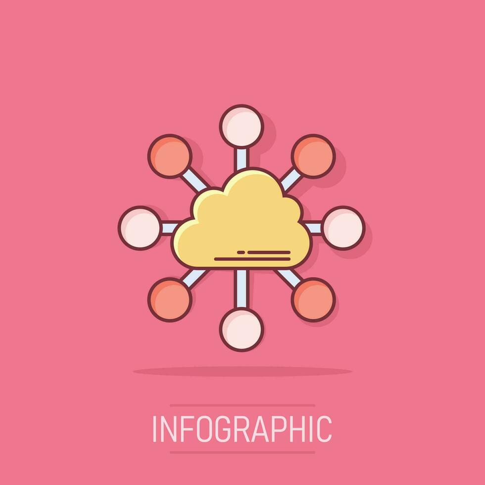 vetor ícone da tecnologia de computação em nuvem dos desenhos animados em estilo cômico. pictograma de ilustração de análise de infográfico. conceito de efeito de respingo de negócios de rede.