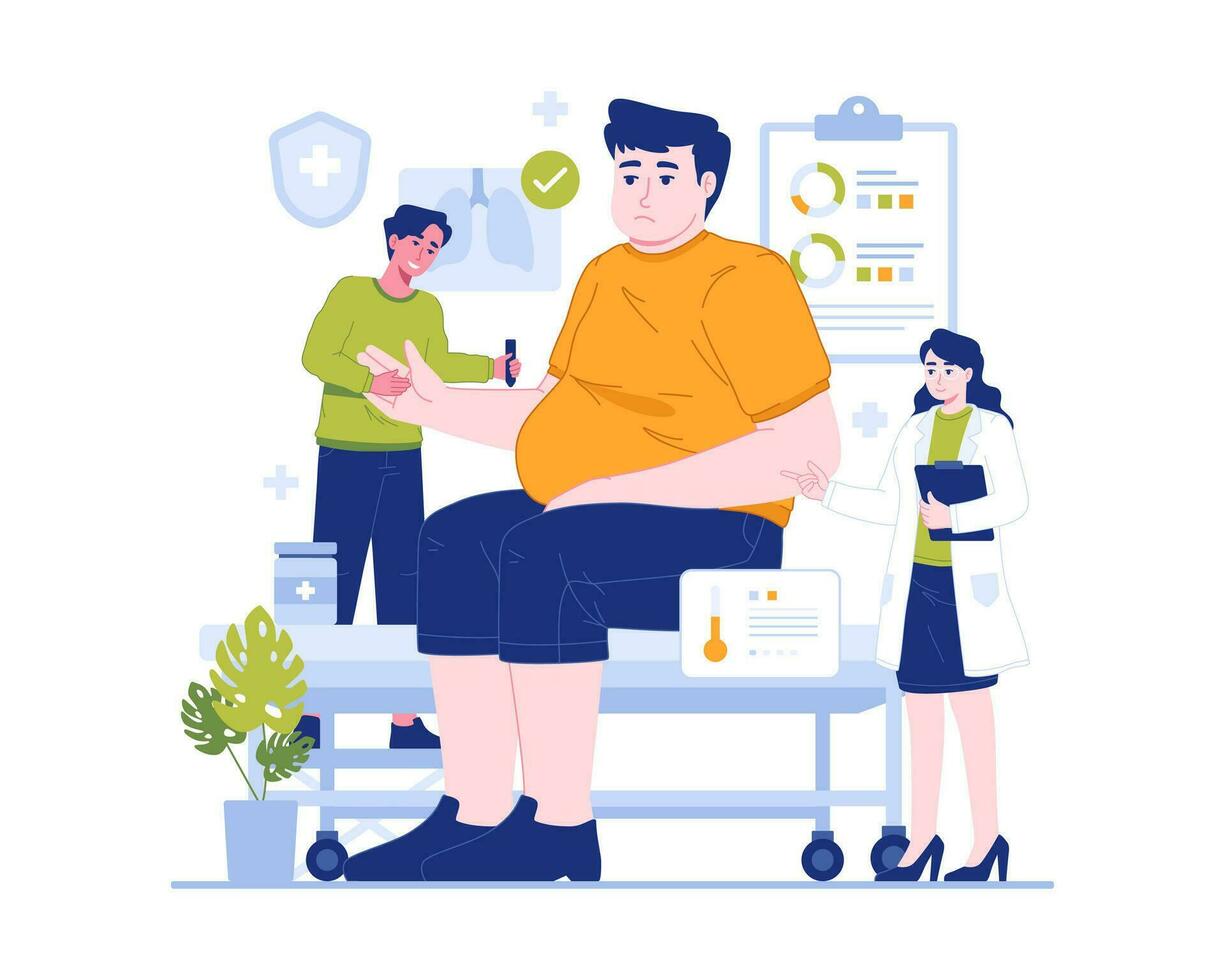obesidade saúde problema conceito vetor