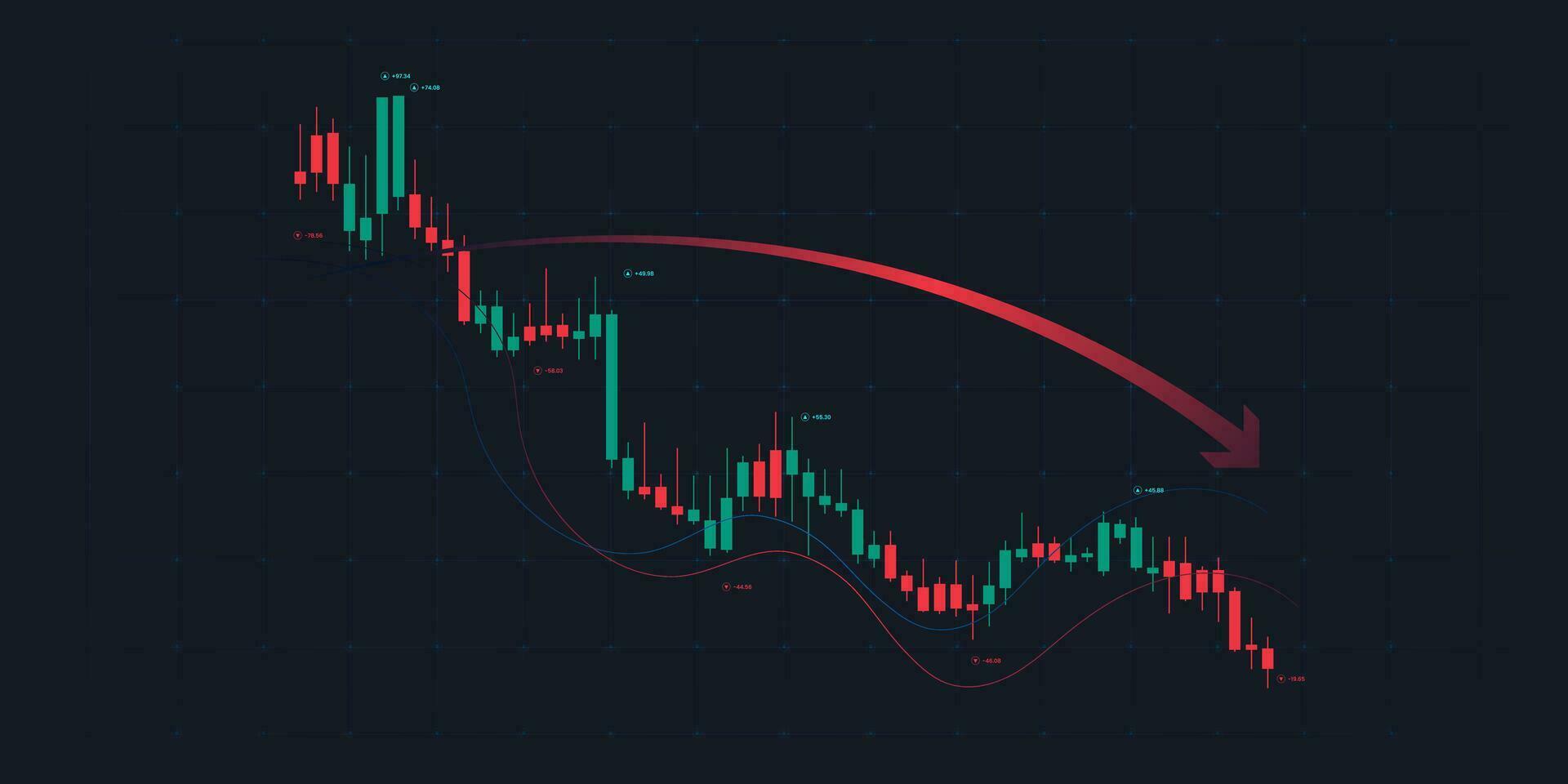 estoque mercado gráficos e forex negociação gráfico dentro acima tendência conceito para financeiro investimento ou econômico tendências o negócio ideia. abstrato finança fundo vetor