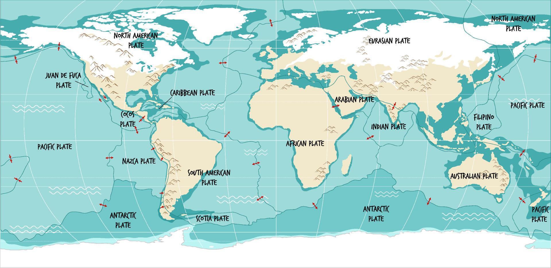 mapa-múndi mostrando os limites das placas tectônicas vetor