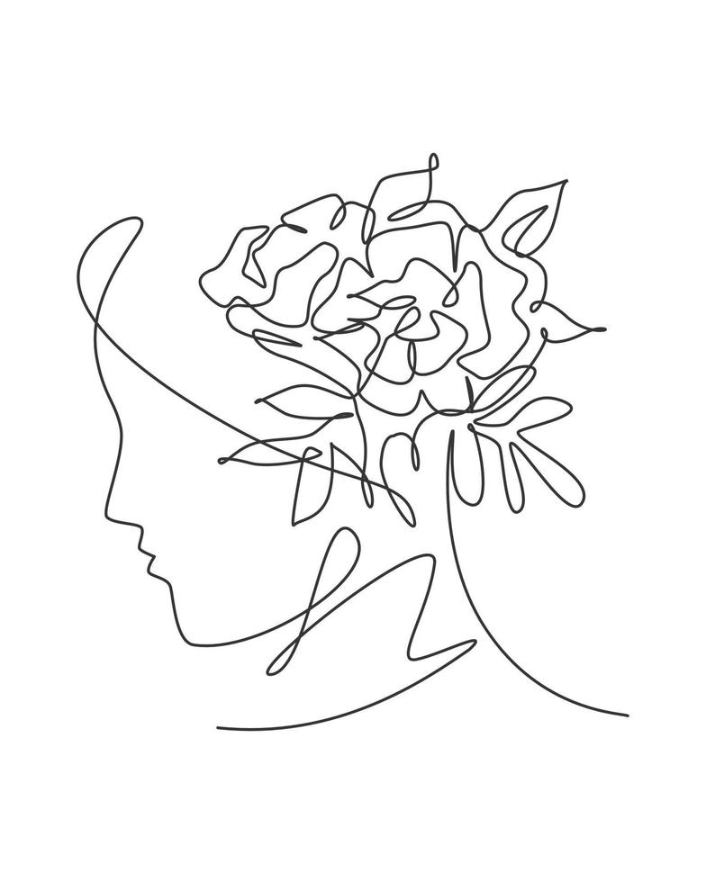 uma arte de linha contínua desenhando um retrato de mulher minimalista com flores. conceito de design de impressão de arte de parede de cartaz de rosto abstrato de contorno de beleza. ilustração em vetor gráfico de desenho de linha única dinâmica