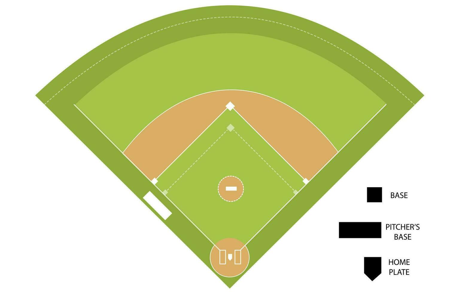 beisebol campo topo Visão vetor ilustração isolado em branco fundo