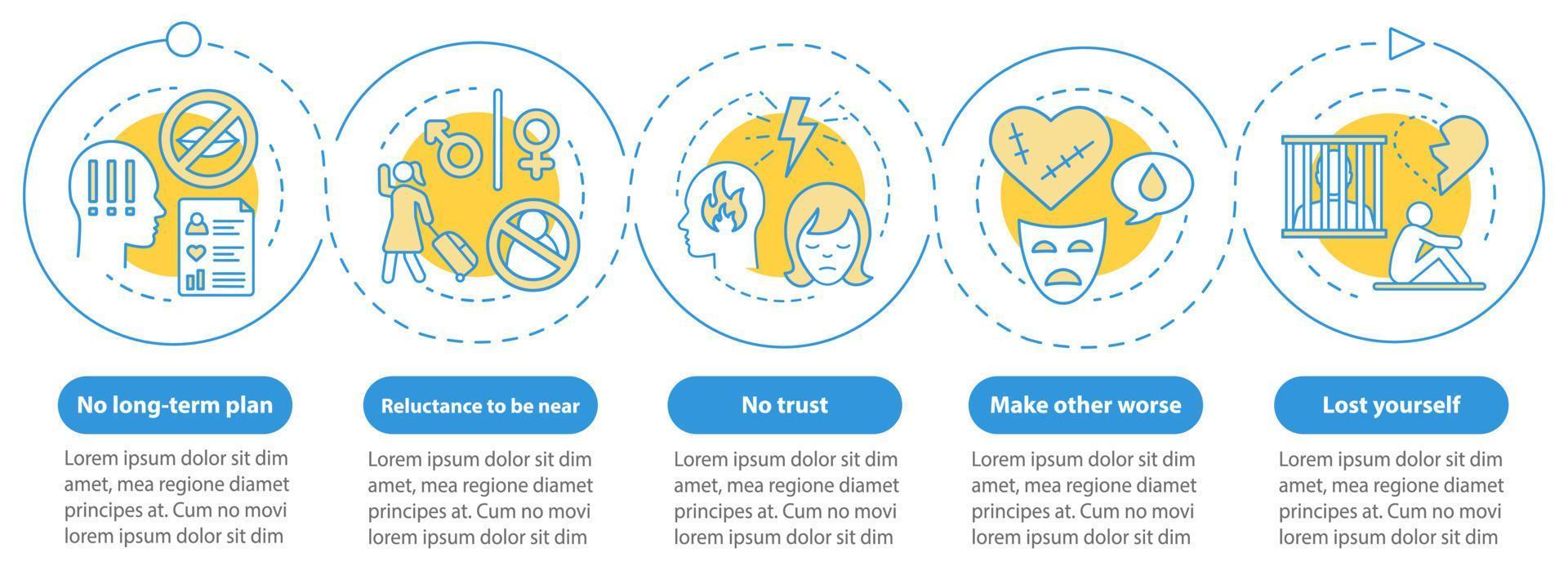 modelo de infográfico de vetor de problemas de relacionamento