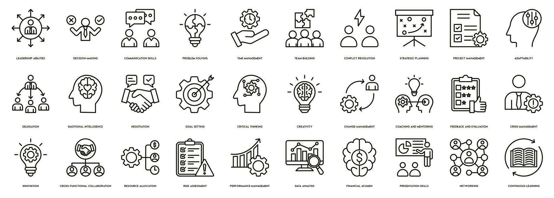 gestão Habilidades ícone linha conjunto vetor ilustração. Liderança habilidades, tomando uma decisão ,comunicação habilidades, problema resolvendo, equipe prédio, conflito resolução, estratégico planejamento