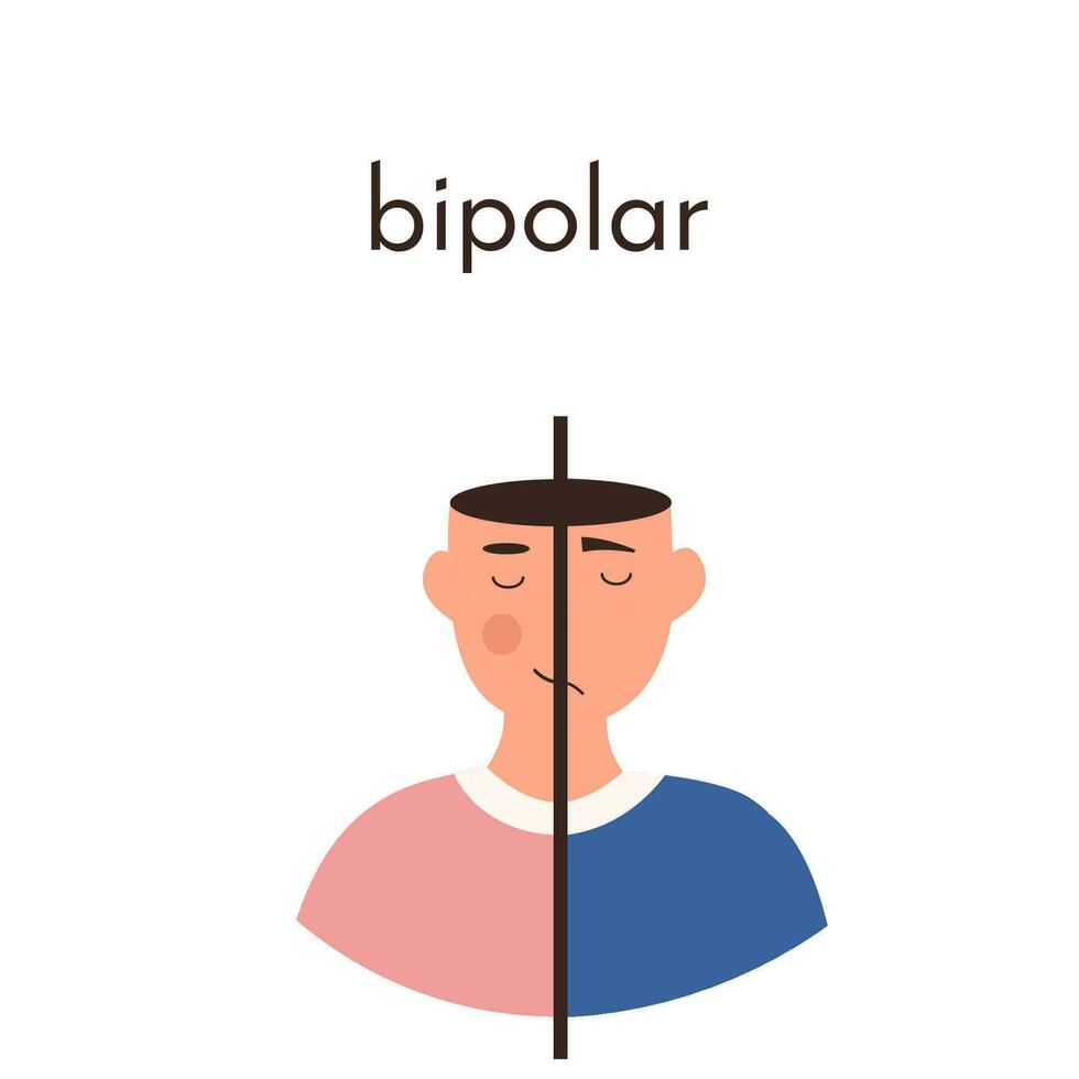 Dividido face Duplo personalidade bipolar transtorno. masculino personagem com mental saúde problemas. triste depressivo e feliz feliz humor mudar. vetor plano ilustração do esquizofrenia doença.