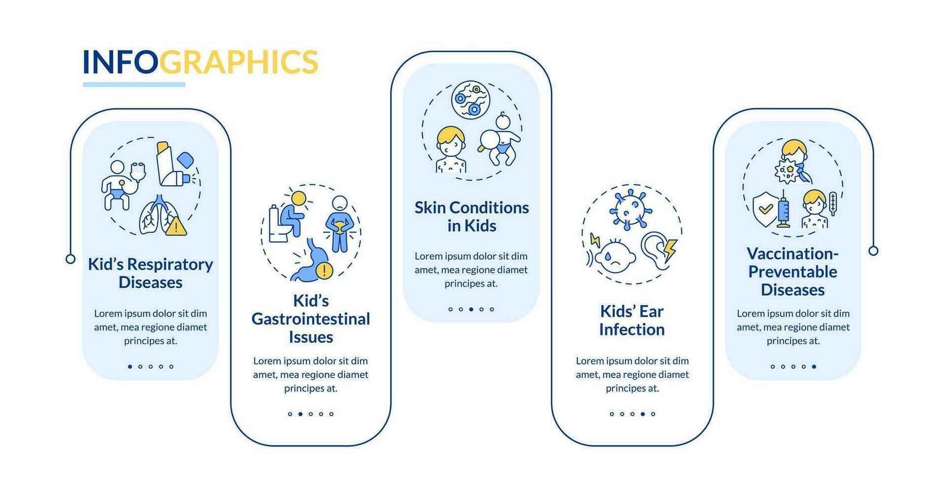 2d parentalidade crianças com saúde problemas vetor infográficos modelo, dados visualização com 5 passos, processo Linha do tempo gráfico.
