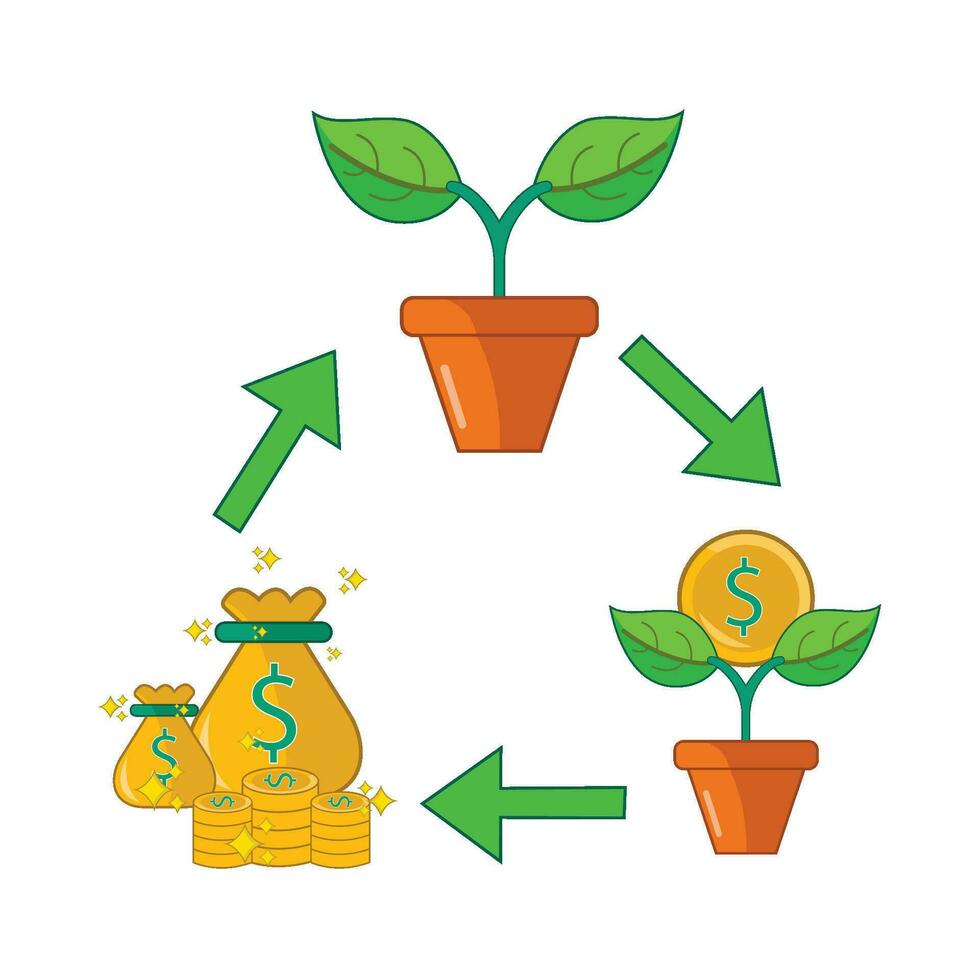 investimento, dinheiro moeda com dinheiro saco ilustração vetor