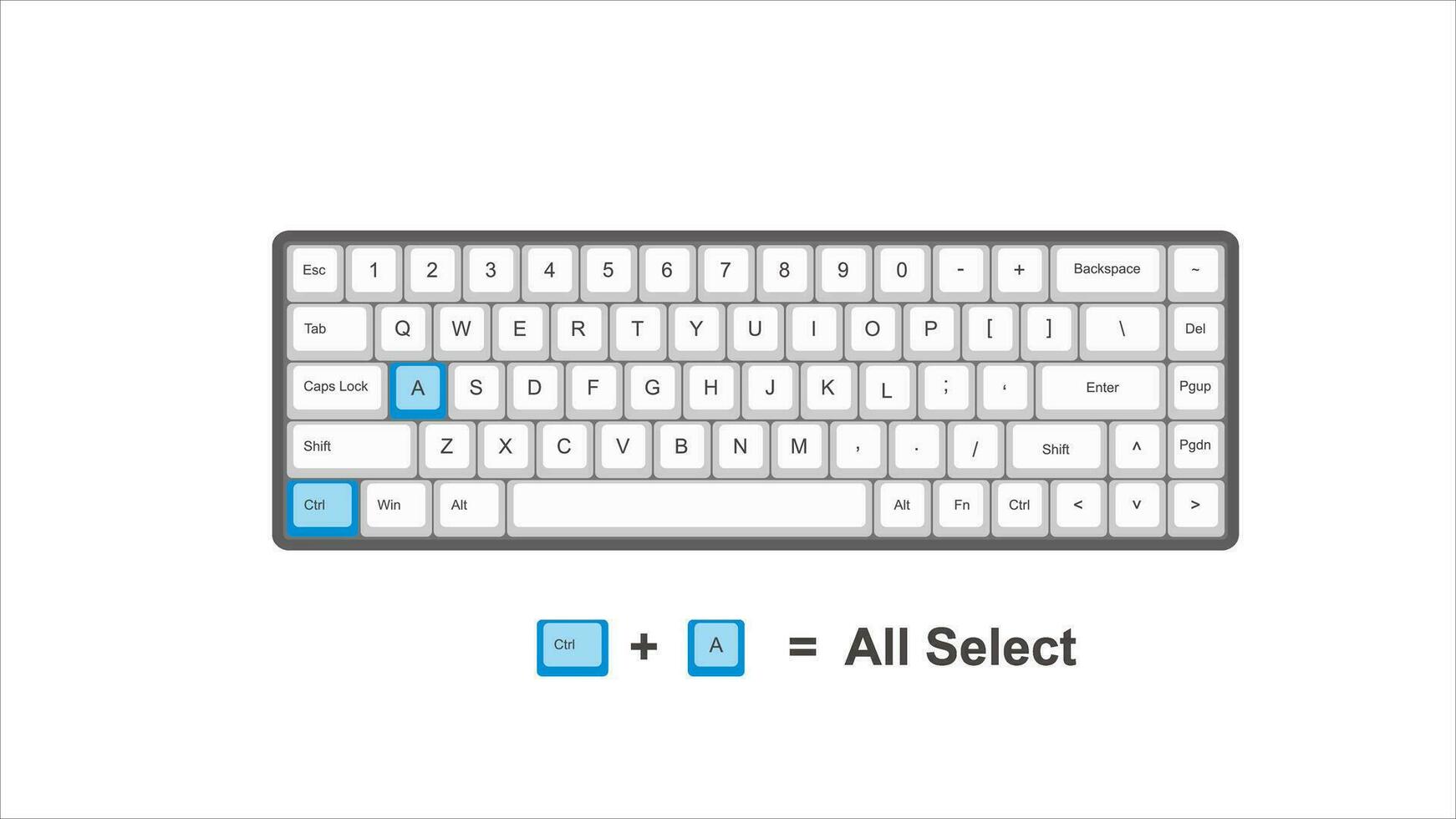 vetor ao controle ctrl uma todos selecionar - teclado atalhos - janelas com teclado branco e azul ilustração e transparente fundo isolado