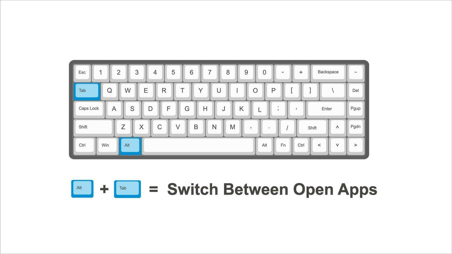 vetor ao controle alt aba interruptor entre aberto apps - teclado atalhos - janelas com teclado branco e azul ilustração e transparente