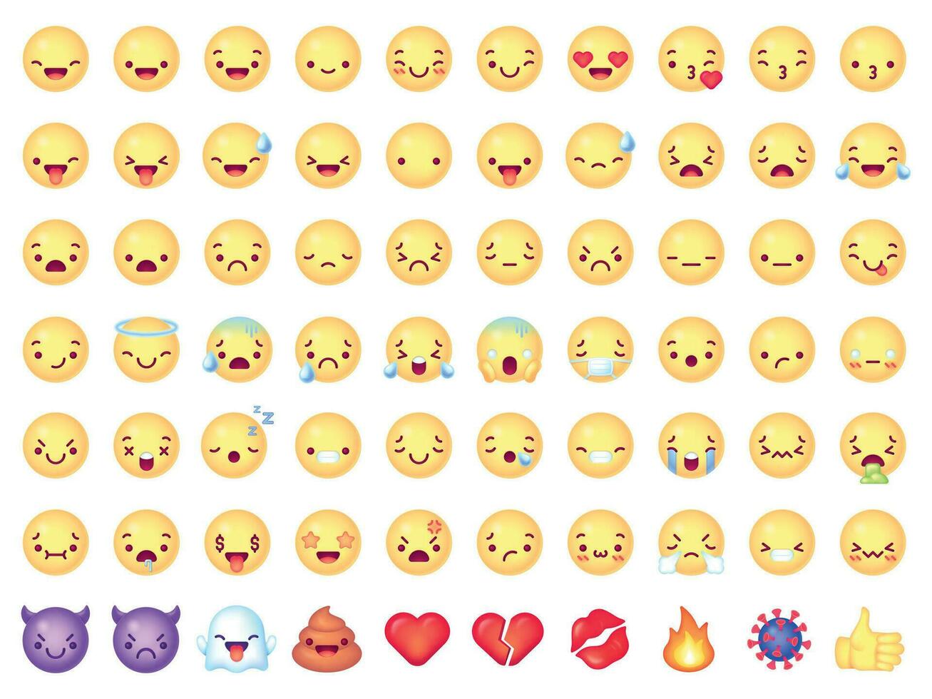 emoticon emoji. sorridente, rindo amarelo face, Bravo e triste, alegria e chore expressões. coração e beijo, diabo e coronavírus vetor ícones
