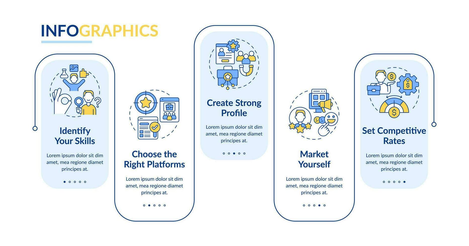 2d local de trabalho tendências vetor infográficos modelo, dados visualização com 5 passos, processo Linha do tempo gráfico.