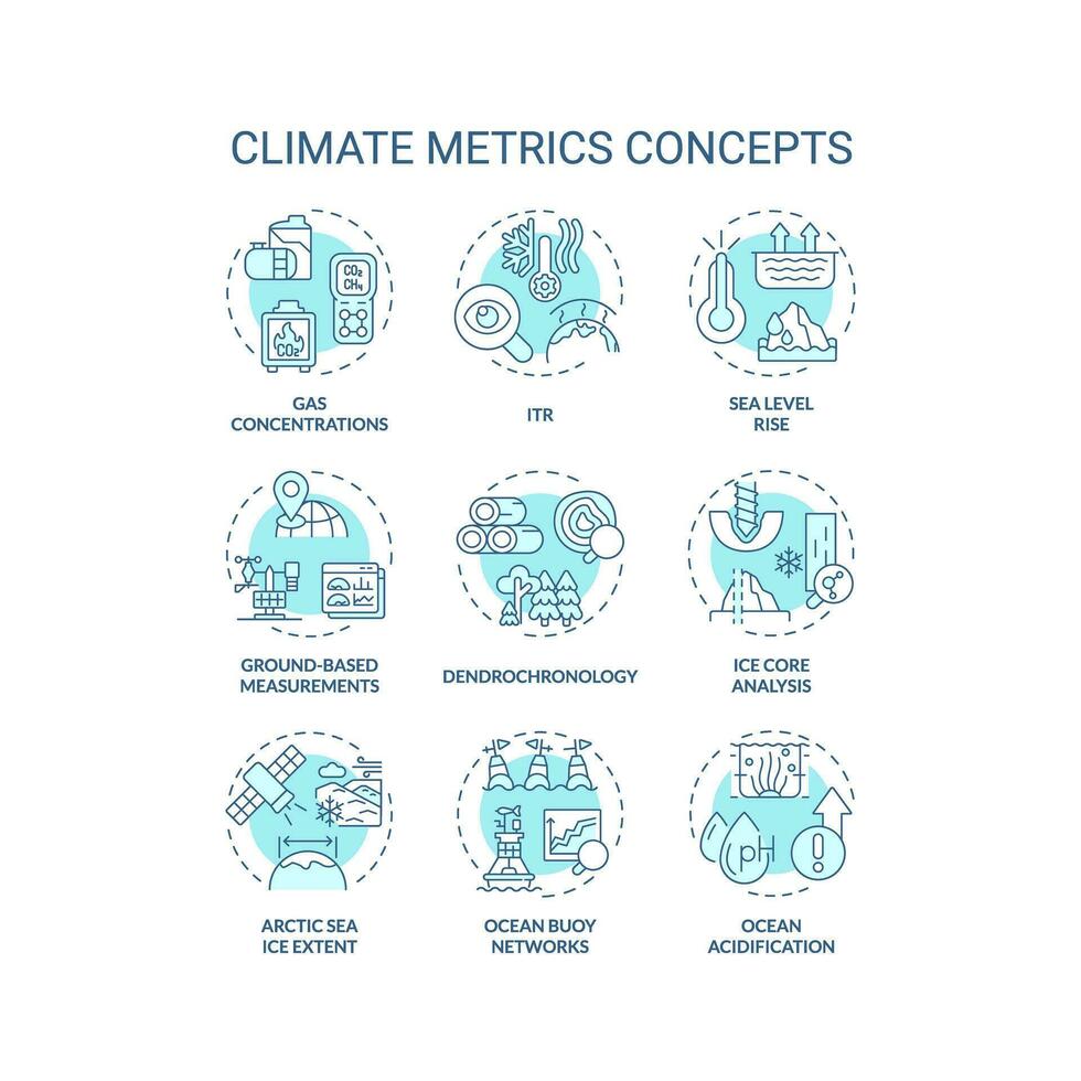 conjunto do 2d editável azul fino linha ícones representando clima Métricas, isolado vetor, linear ilustração. vetor