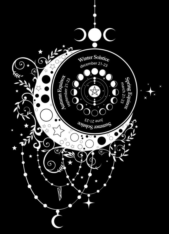 solstício e equinócio círculo, roda do lua fases com datas e nomes. branco floral crescente lua dentro boho estilo. por sorte pagão oráculo do a wiccan bruxas, vetor isolado em Preto fundo