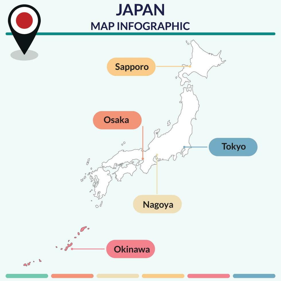 infográfico do Japão mapa. mapa infográfico vetor
