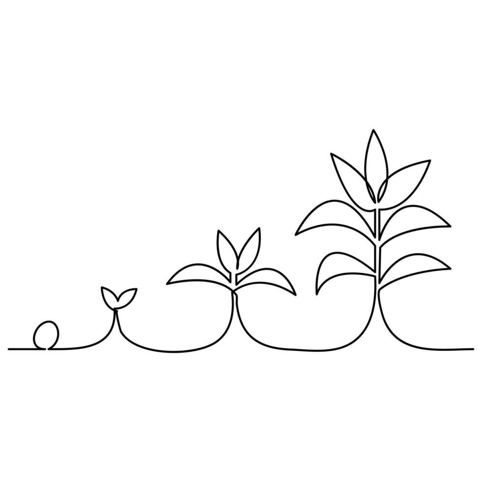 contínuo 1 linha arte desenhando plantar crescimento processo ilustração esboço vetor arte minimalista