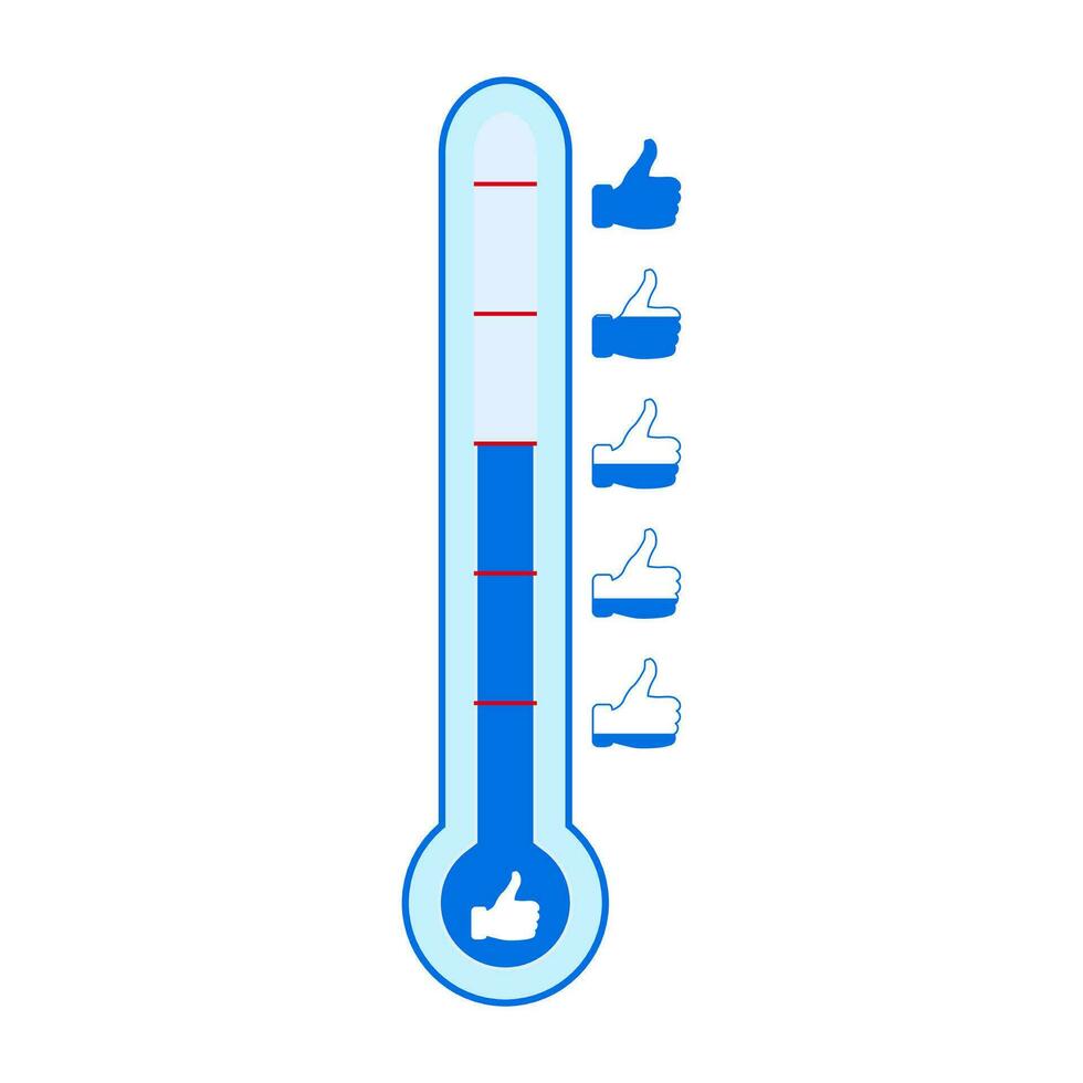 social avaliação, indicador contagem como. nível medição reputação dentro social meios de comunicação, resultado popularidade voto. vetor ilustração