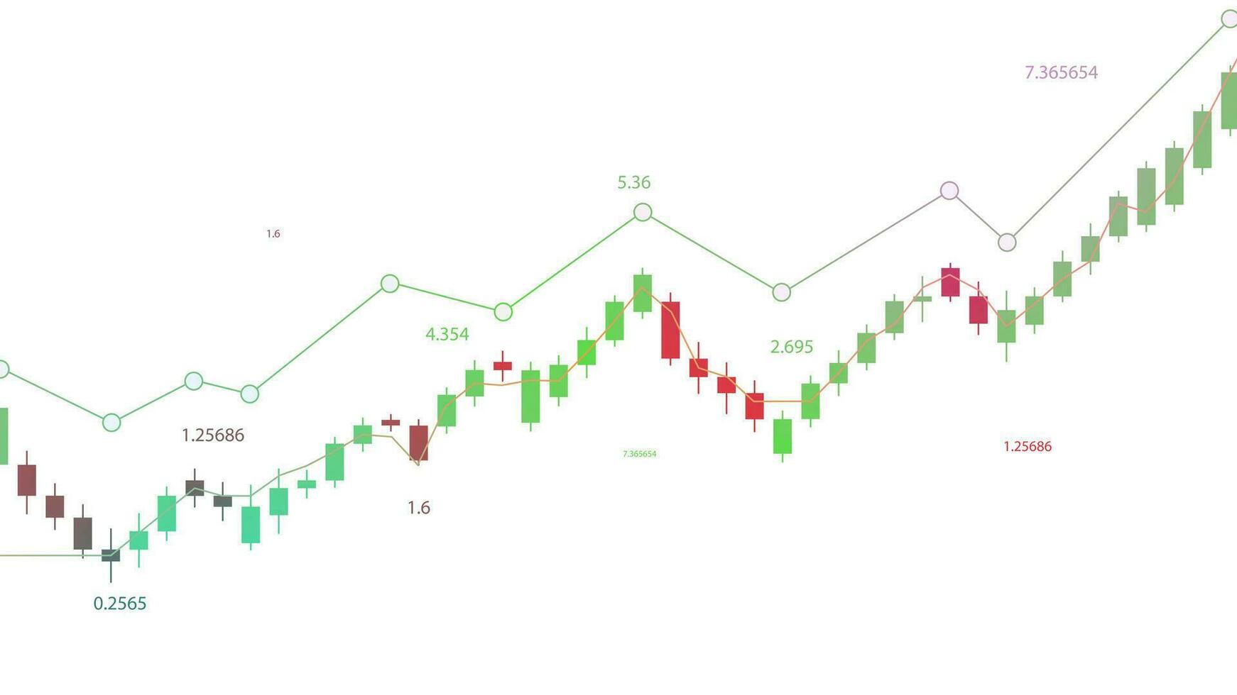 abstrato o negócio e financeiro gráfico. estoque mercado, investimento e forex negociação gráfico tendência conceito em uma branco fundo. vetor ilustração.