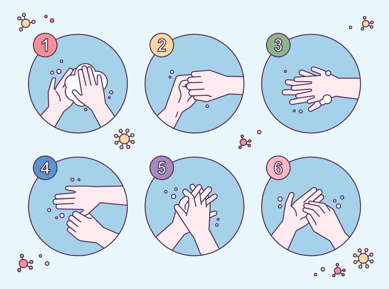 infográfico manual de lavagem adequada das mãos. vetor