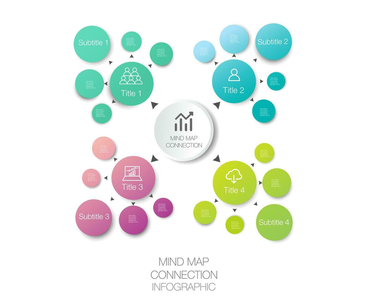 colorida mente mapa infográfico conexão e gráfico mesa para , digital marketing diagrama estrutura visão, vetor