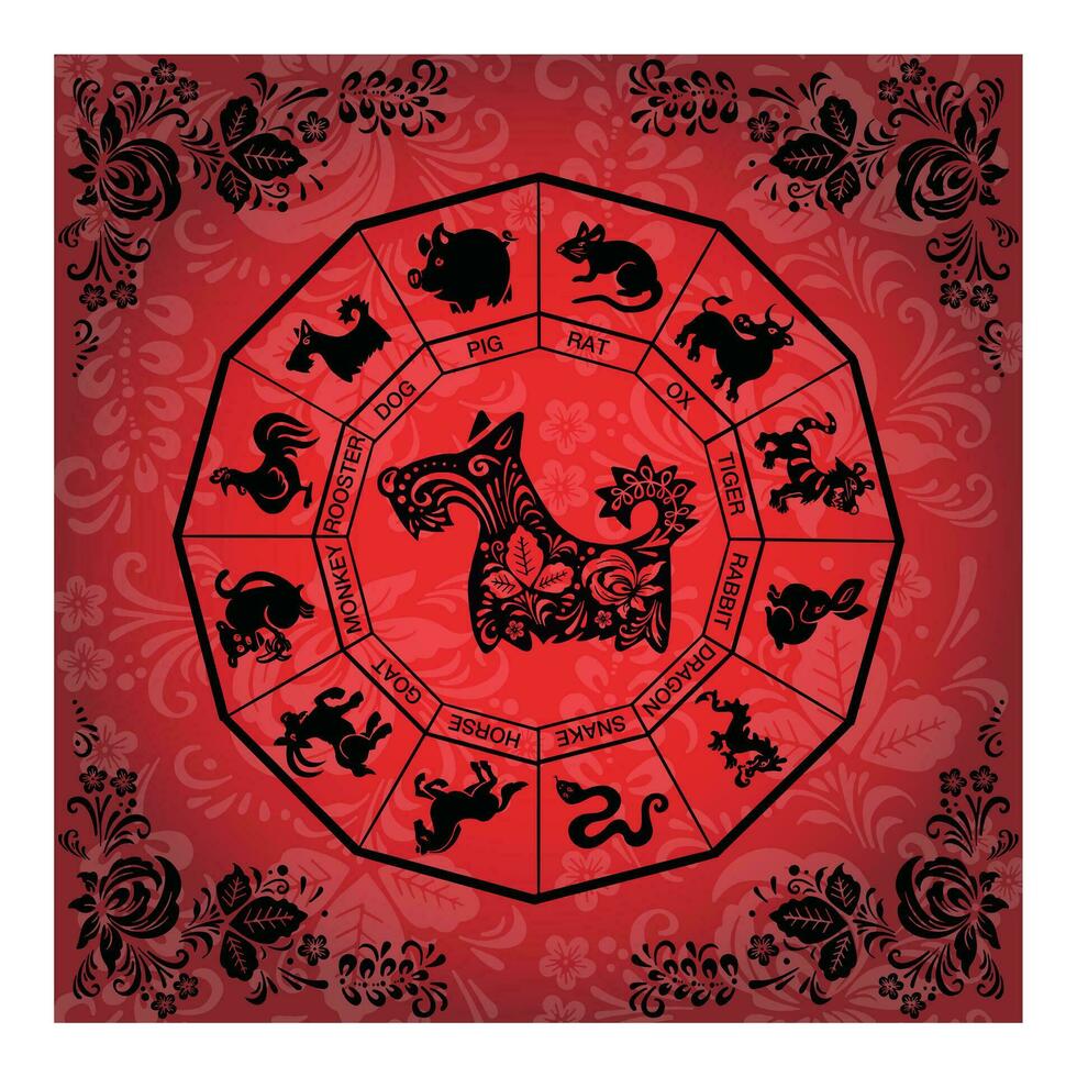 cachorro cartão dentro vermelho e Preto cores dentro étnico russo estilo, símbolo do a ano, vetor ilustração