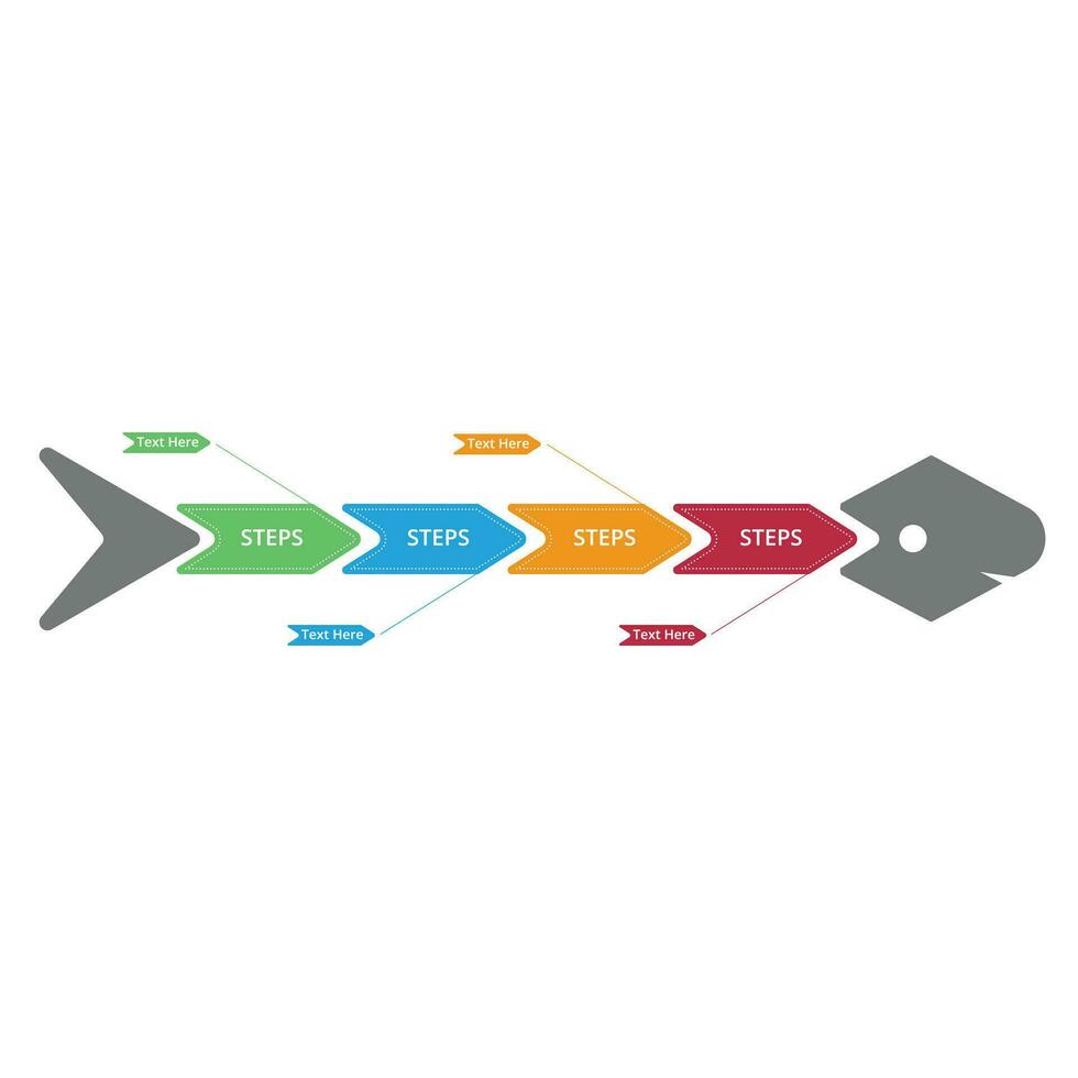 espinha de peixe infográfico e diagrama Projeto com texto espaço. colorida o negócio passos e fluxo de trabalho diagrama vetor para apresentações. moderno o negócio estratégia infográfico fluxograma dentro uma espinha de peixe forma.