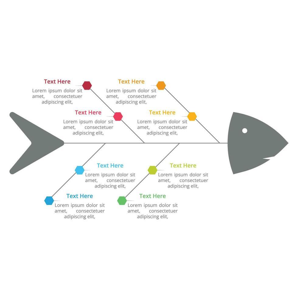 espinha de peixe infográfico vetor Projeto com colorida texto Seções. oficial ou acadêmico infográfico Projeto dentro uma espinha de peixe forma. peixe forma colorida direcional e apresentação infográfico vetor.