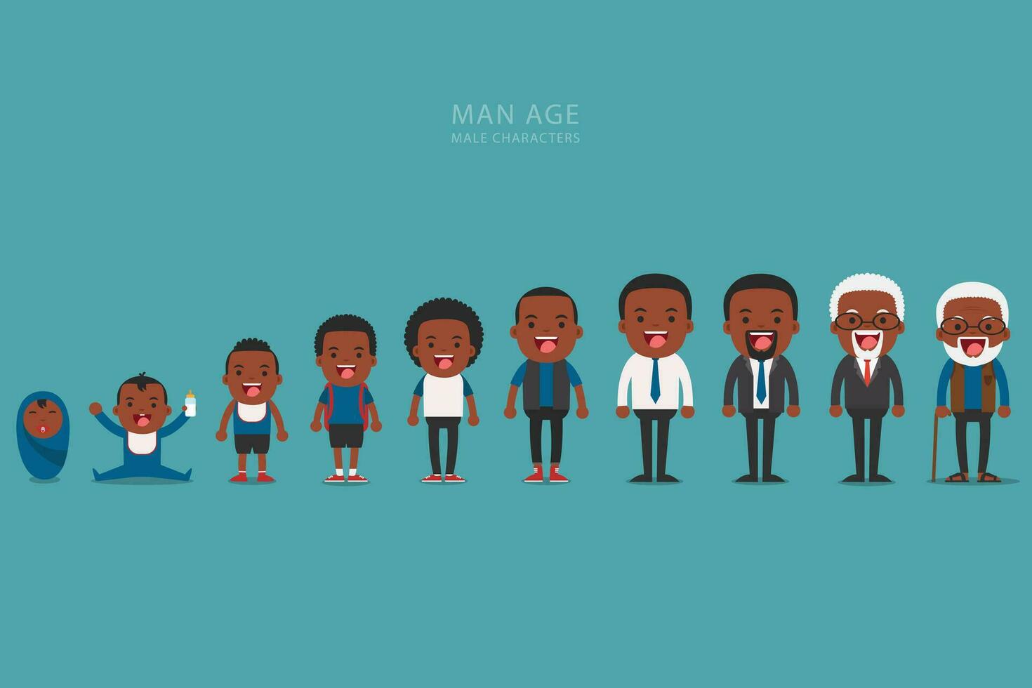 africano americano étnico pessoas gerações às diferente idades. envelhecimento conceito do masculino personagens, a ciclo do vida a partir de infância para velho era vetor