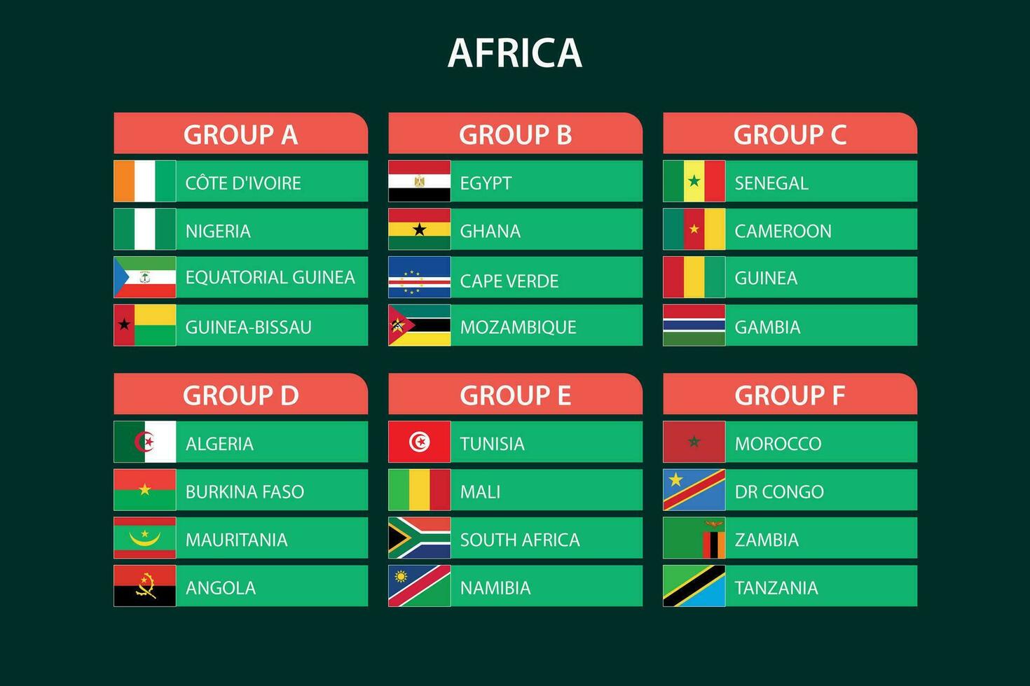 africano torneio 2023, bandeiras do África países vetor