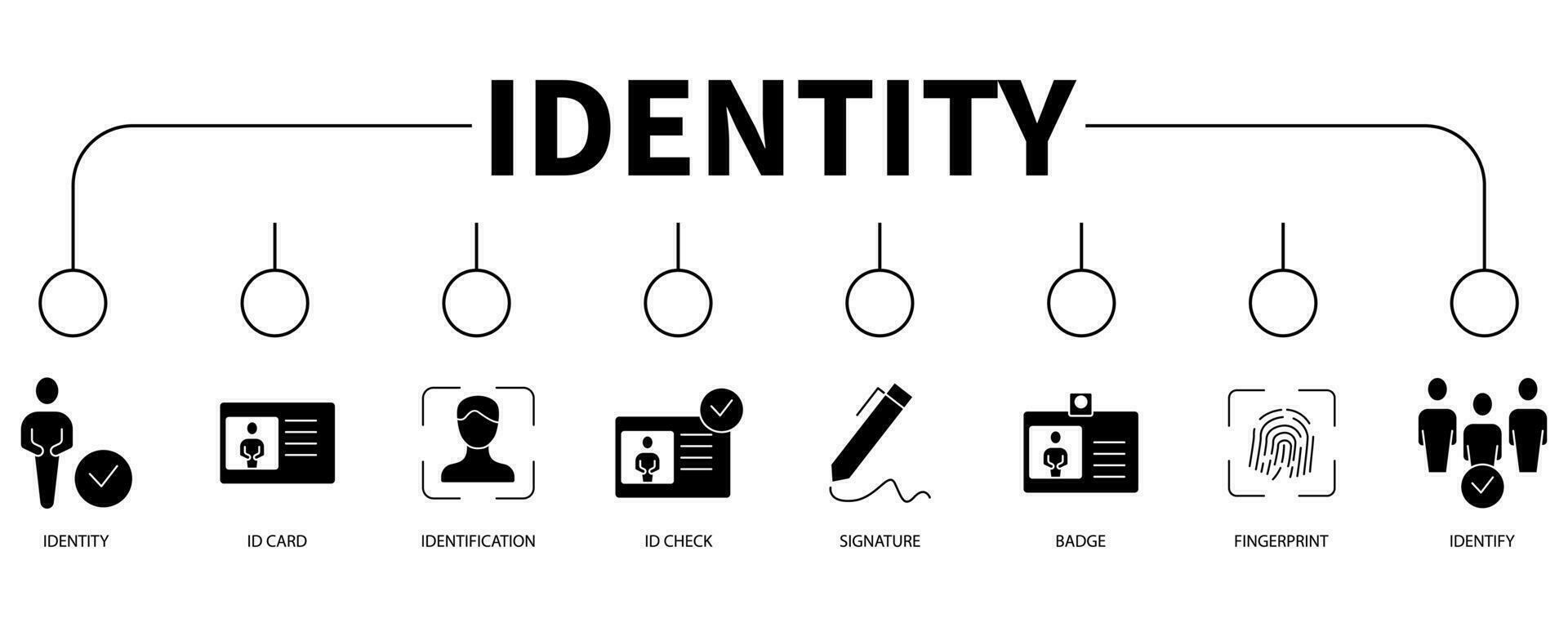 identidade bandeira rede ícone vetor ilustração conceito