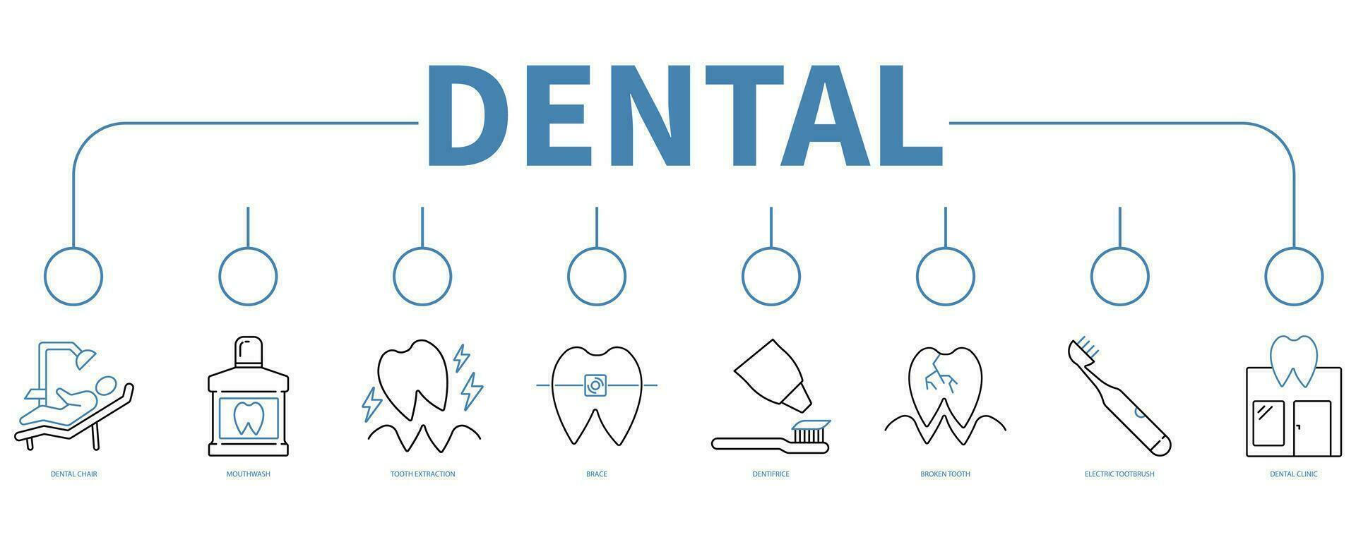 dental bandeira rede ícone vetor ilustração conceito