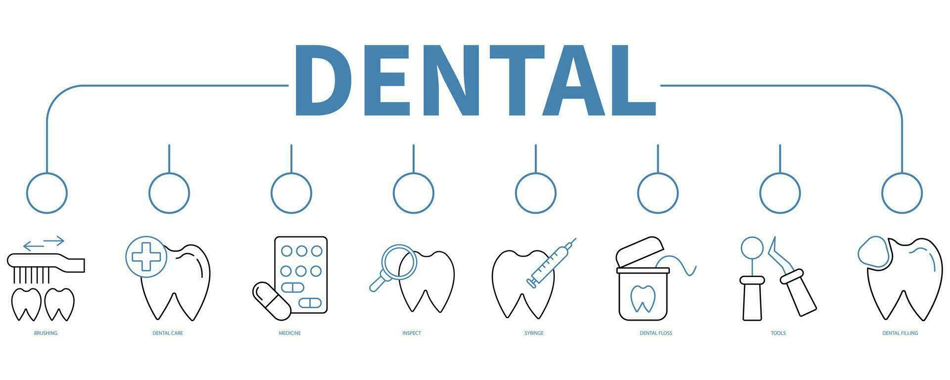 dental bandeira rede ícone vetor ilustração conceito