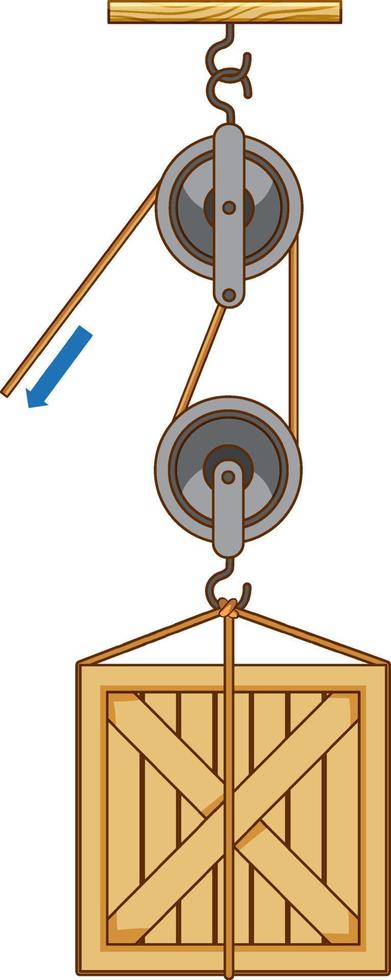 experimento científico sobre força e movimento com polia vetor