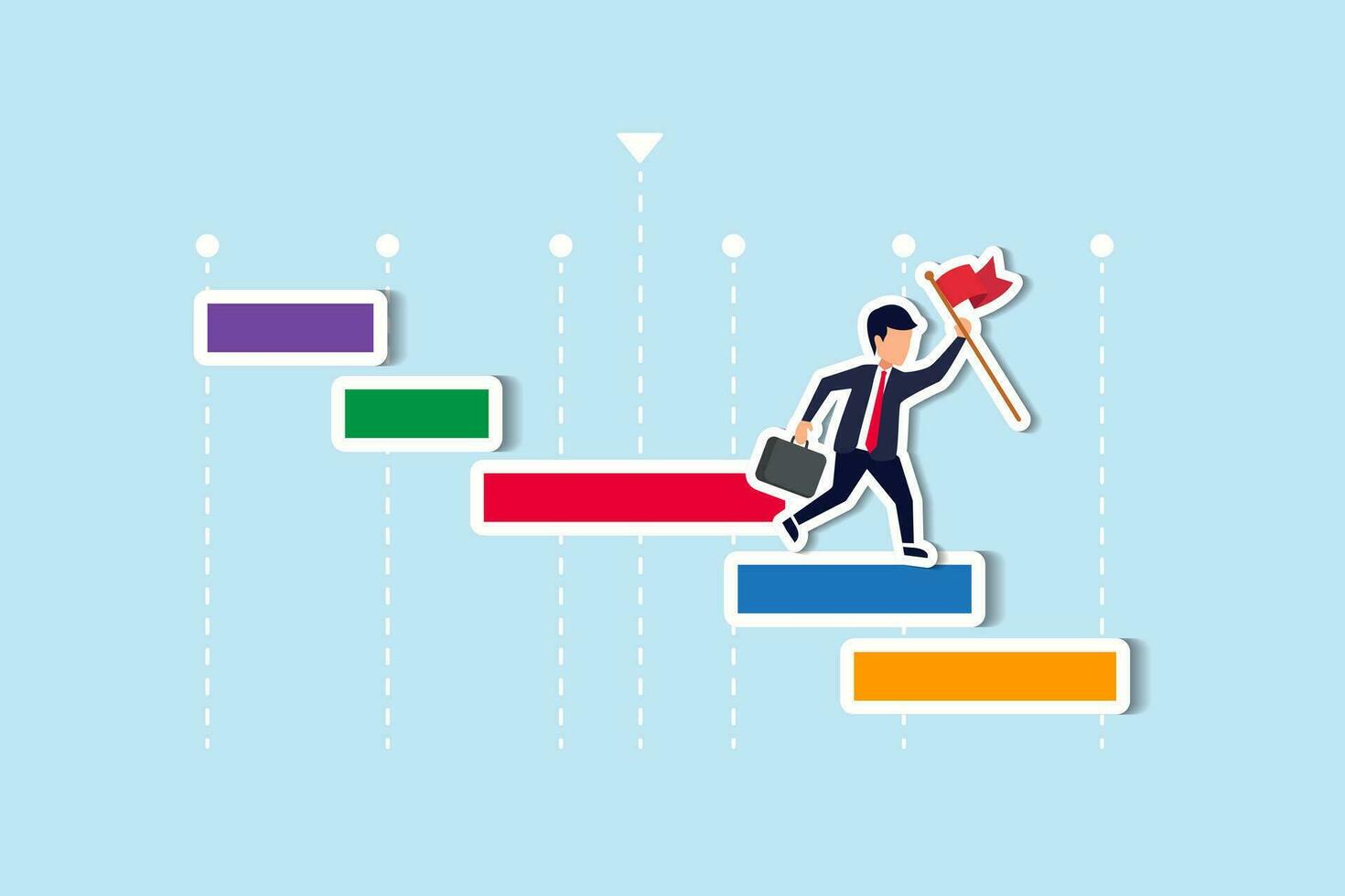 projeto gestão cascata Gantt gráfico para rastrear completo tarefas e fluxo de trabalho para entregar ou lançamento alvo Linha do tempo conceito, homem de negocios projeto Gerente saltar em projeto gestão Gantt gráfico. vetor