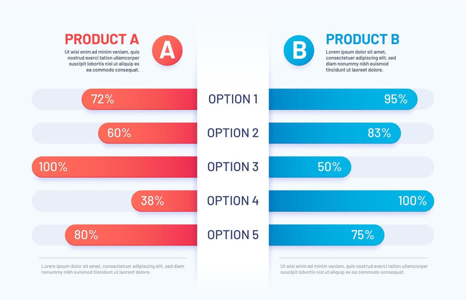 comparação mesa. infográfico do dois produtos contra. comparar gráfico para modelos com opções dados. escolha gráfico com conteúdo vetor modelo