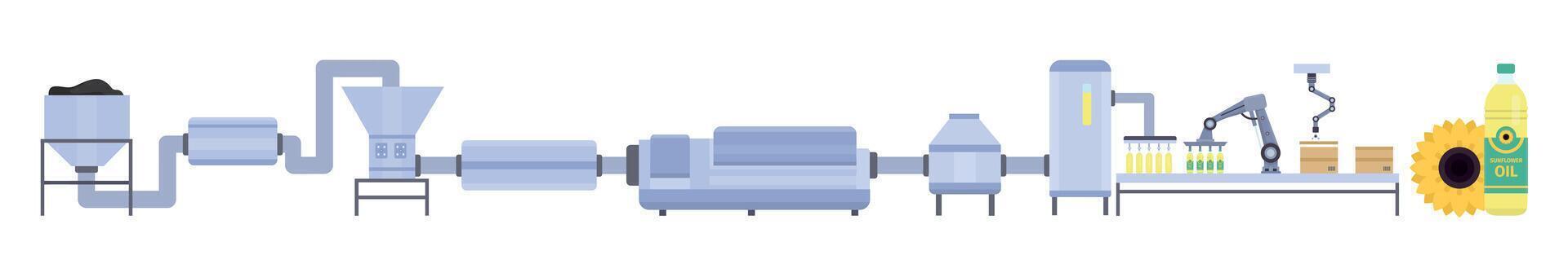 plano fabricação processo do girassol óleo Produção linha. semente em processamento indústria plantar. imprensa, filtração e engarrafamento óleo vetor conceito