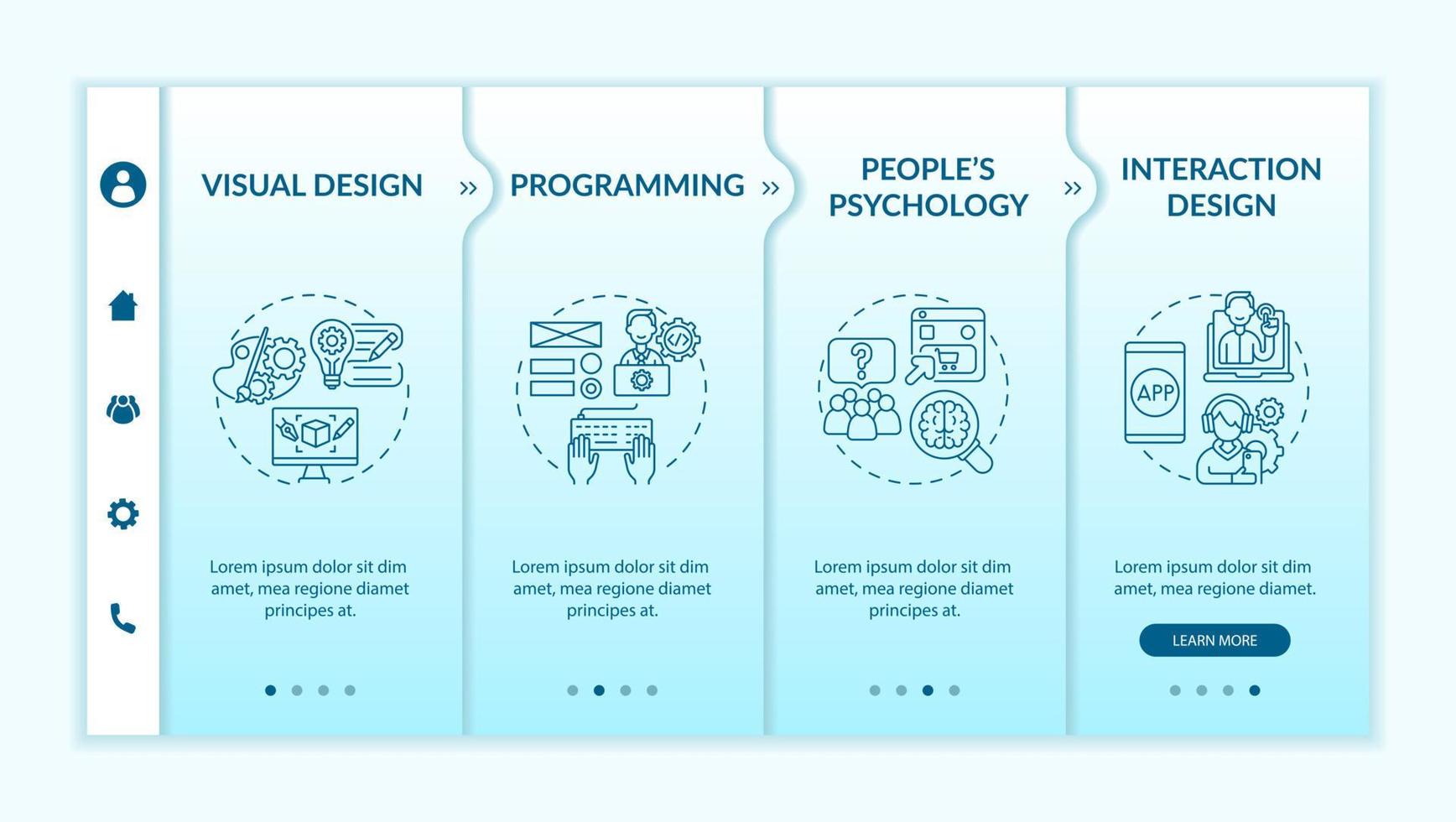 modelo de vetor de integração de design de experiência do usuário